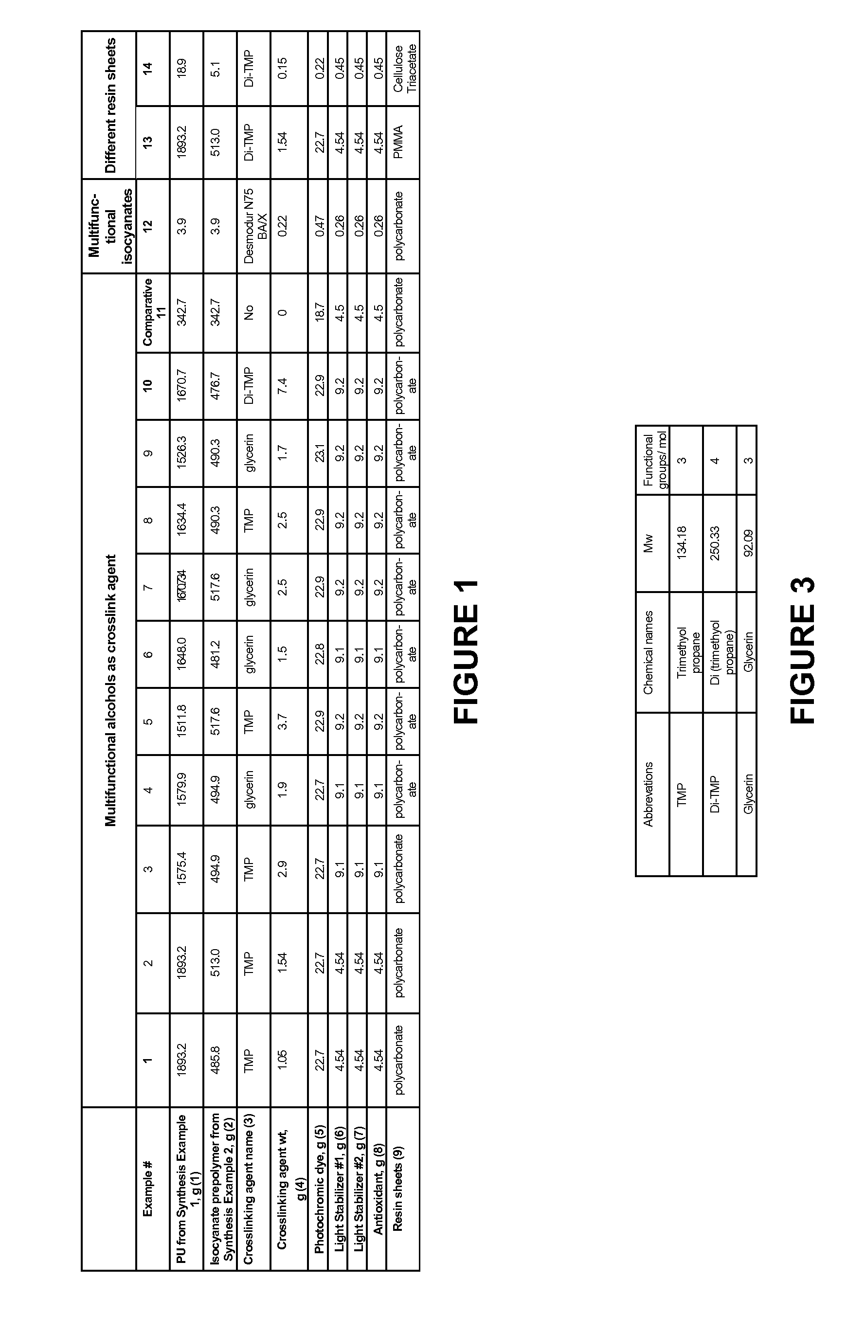 Photochromic Polyurethane Laminate