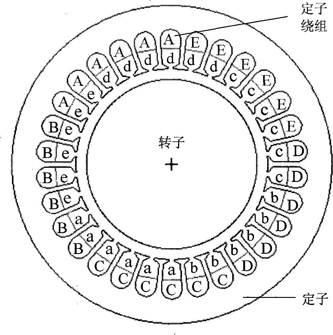 Motor transmission system without bearing for multiphase single sleeve winding