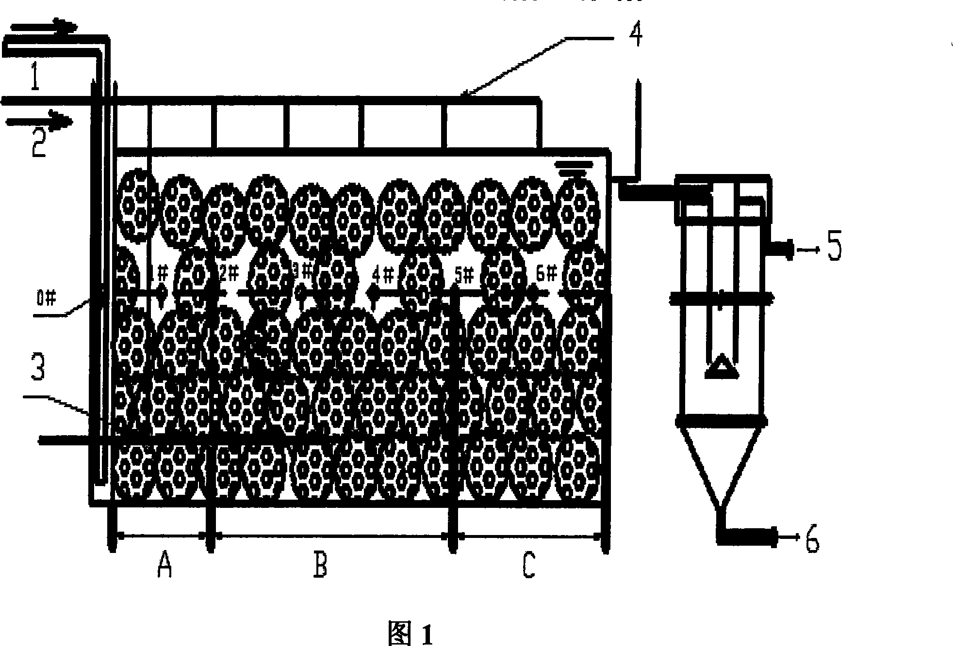 Sewage biological denitrogenation and sludge decrement coupling bioreactor and technique thereof