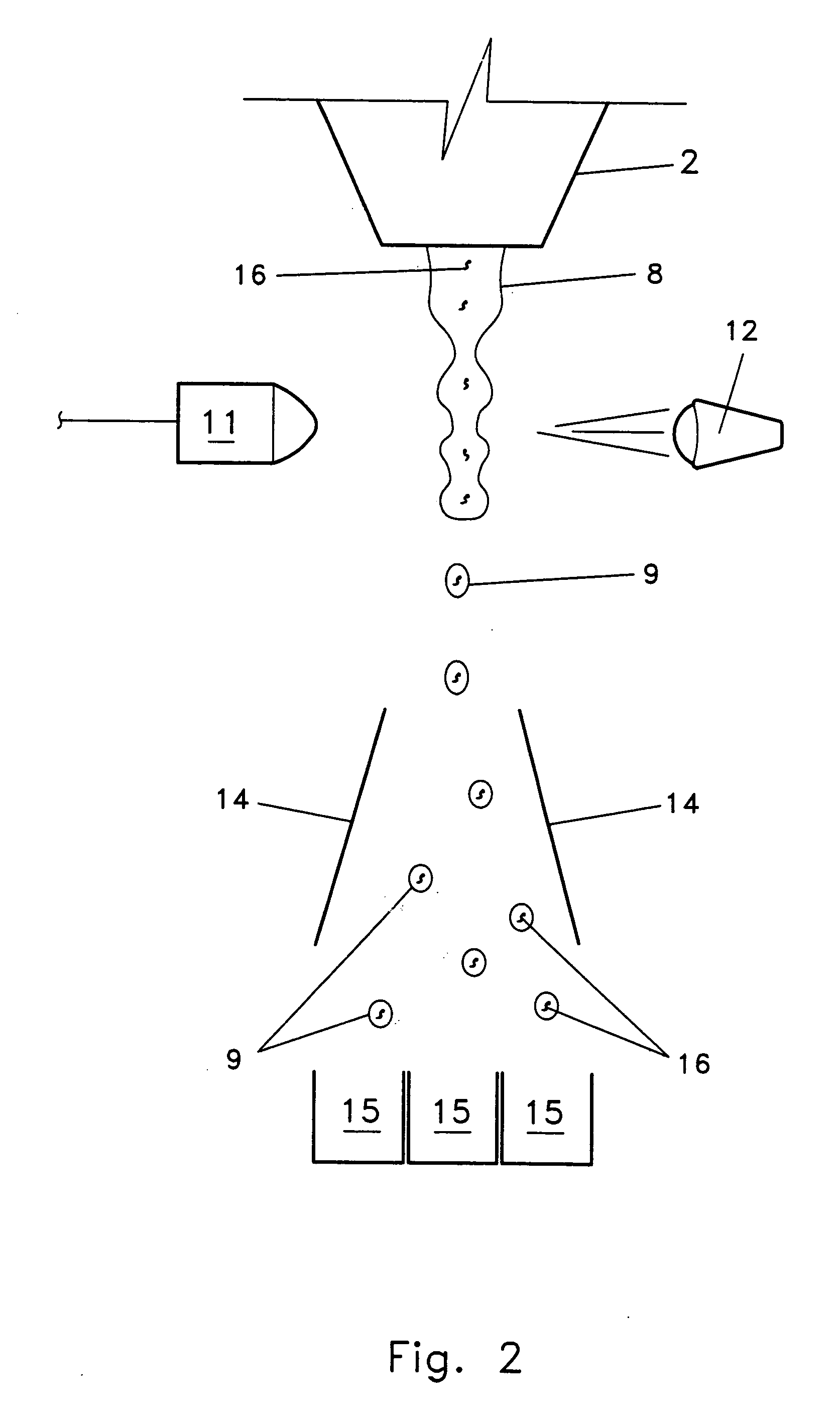 High purity x-chromosome bearing and y-chromosome bearing populations of spermatozoa