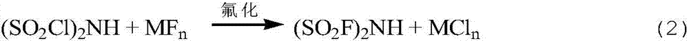 Preparation method of bis(fluorosulfonyl)amine