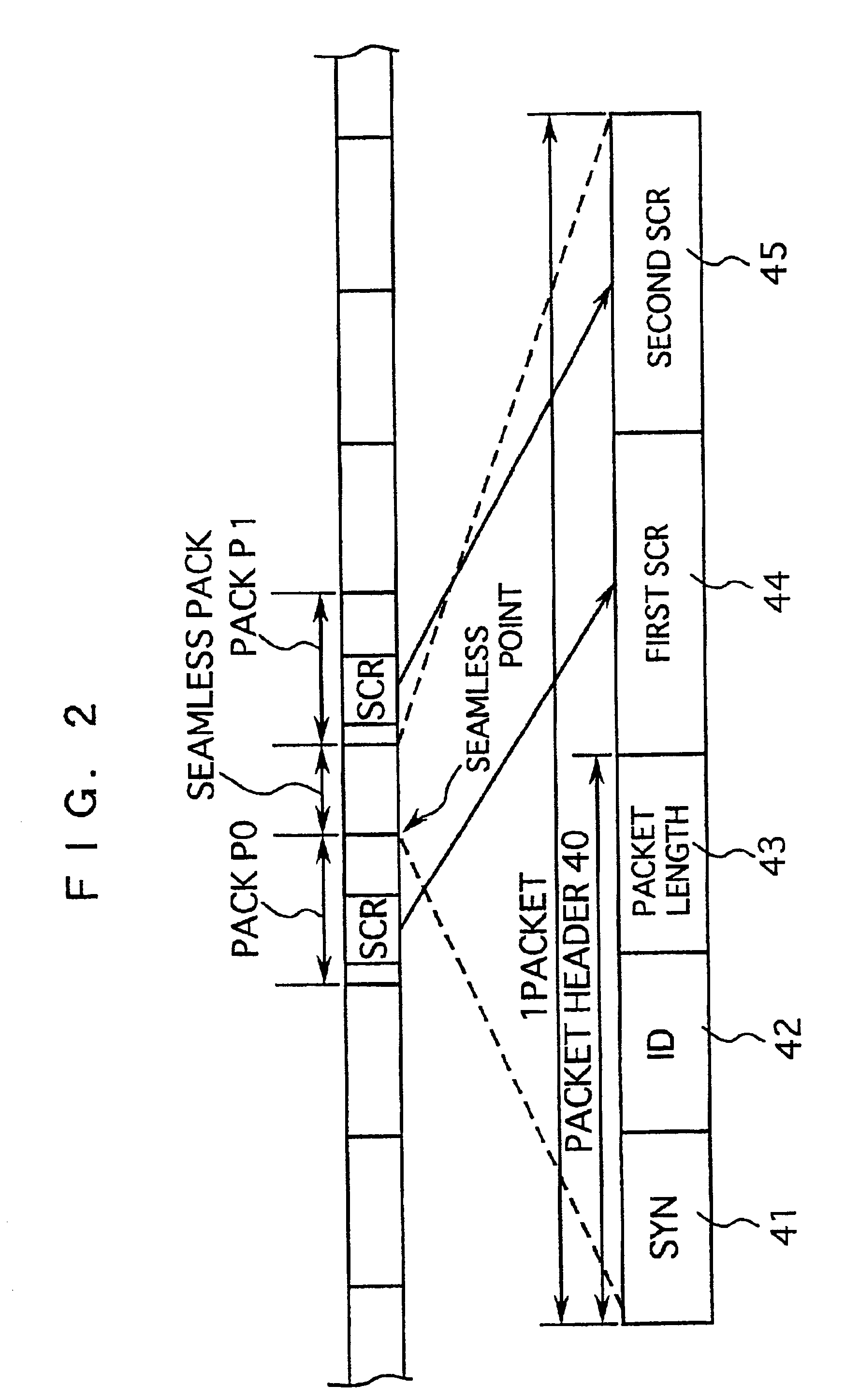 Apparatus and method for reproducing picture signal