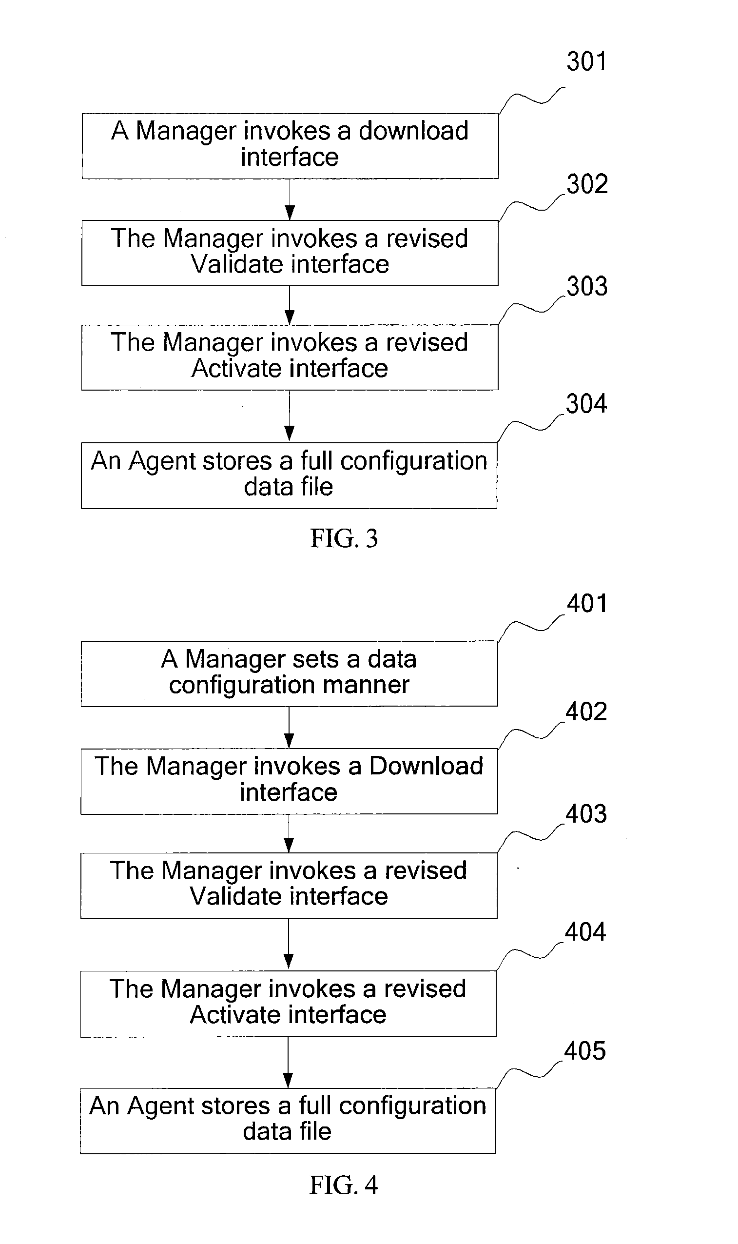 Method and apparatus for data configuration