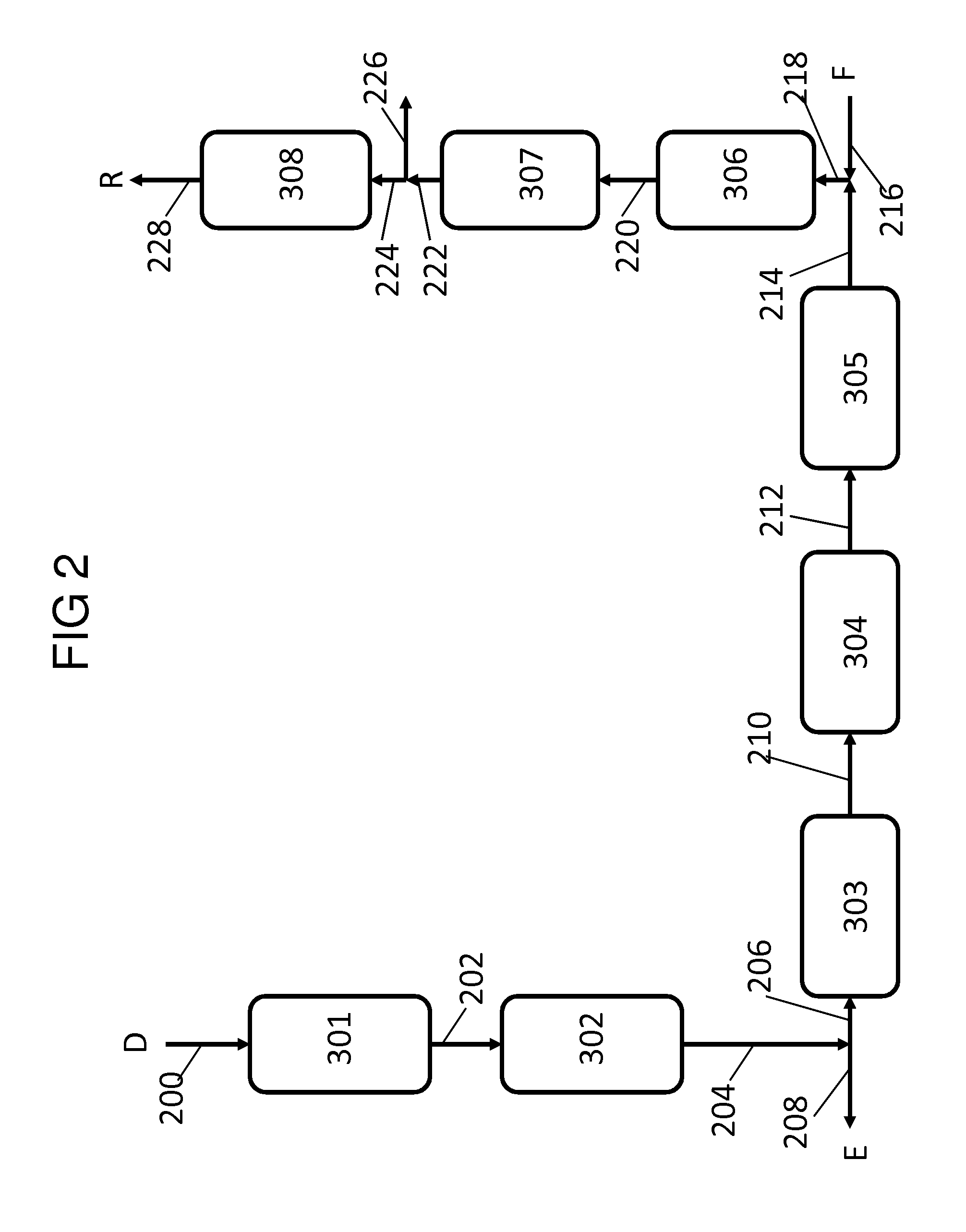 Recovery of highly pure alpha-tocotrienol from crude palm oil extract