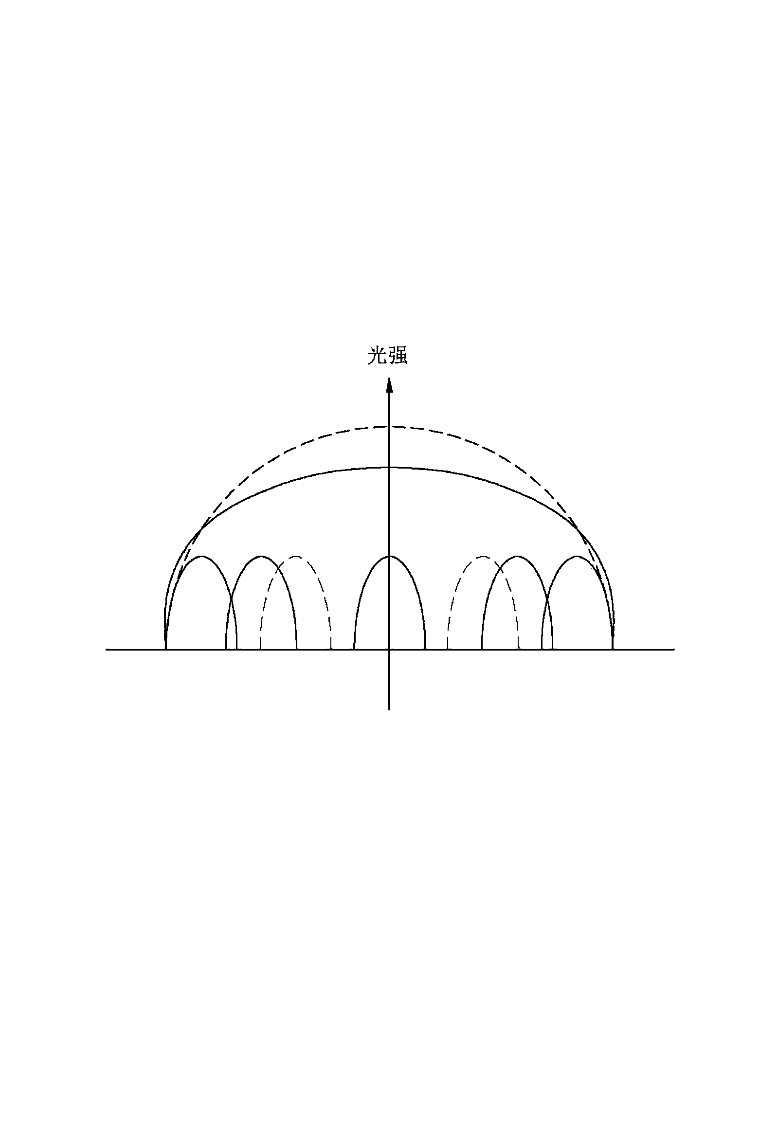 Light-emitting diode lamp source device