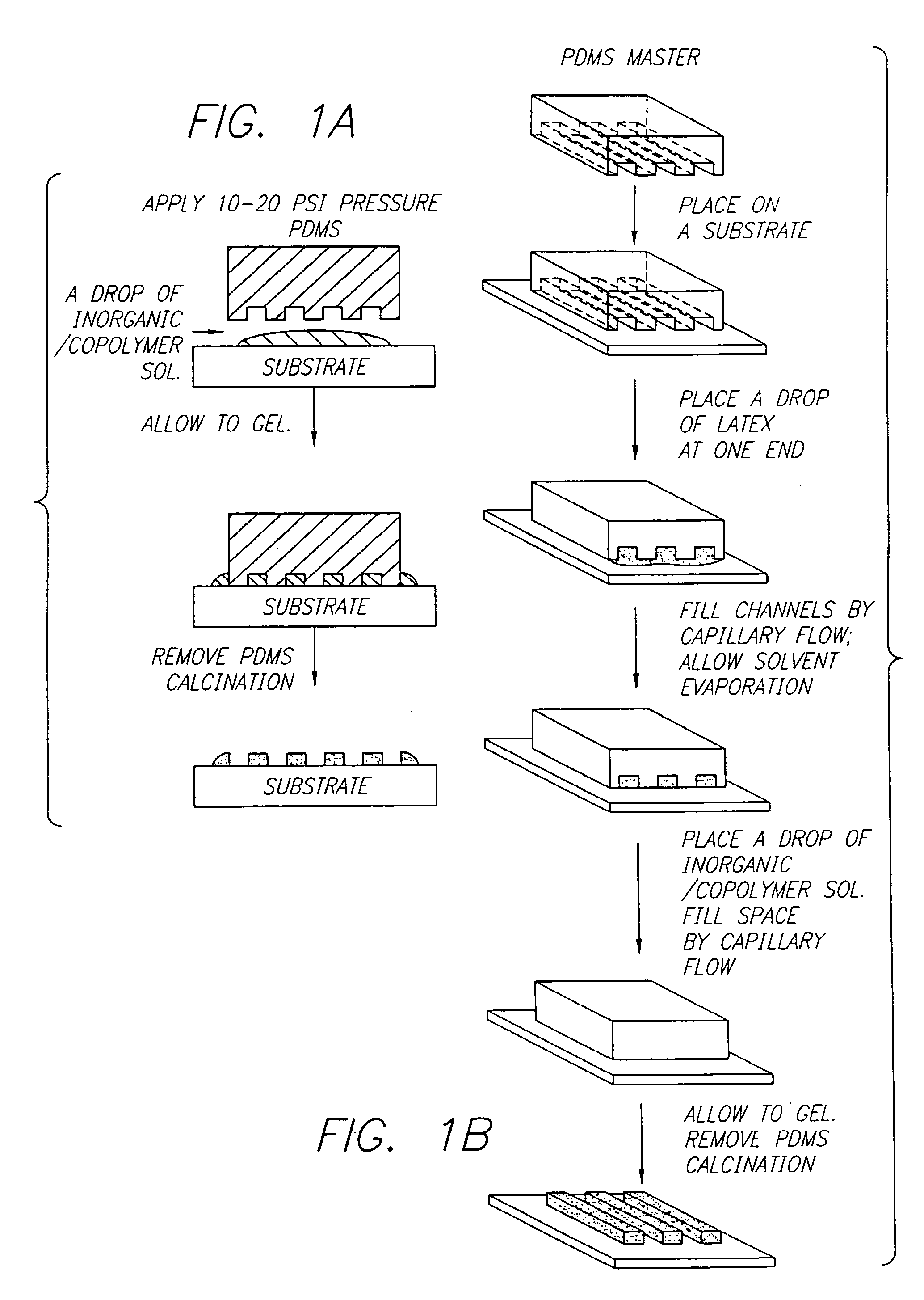 Method of forming mesoscopically structured material