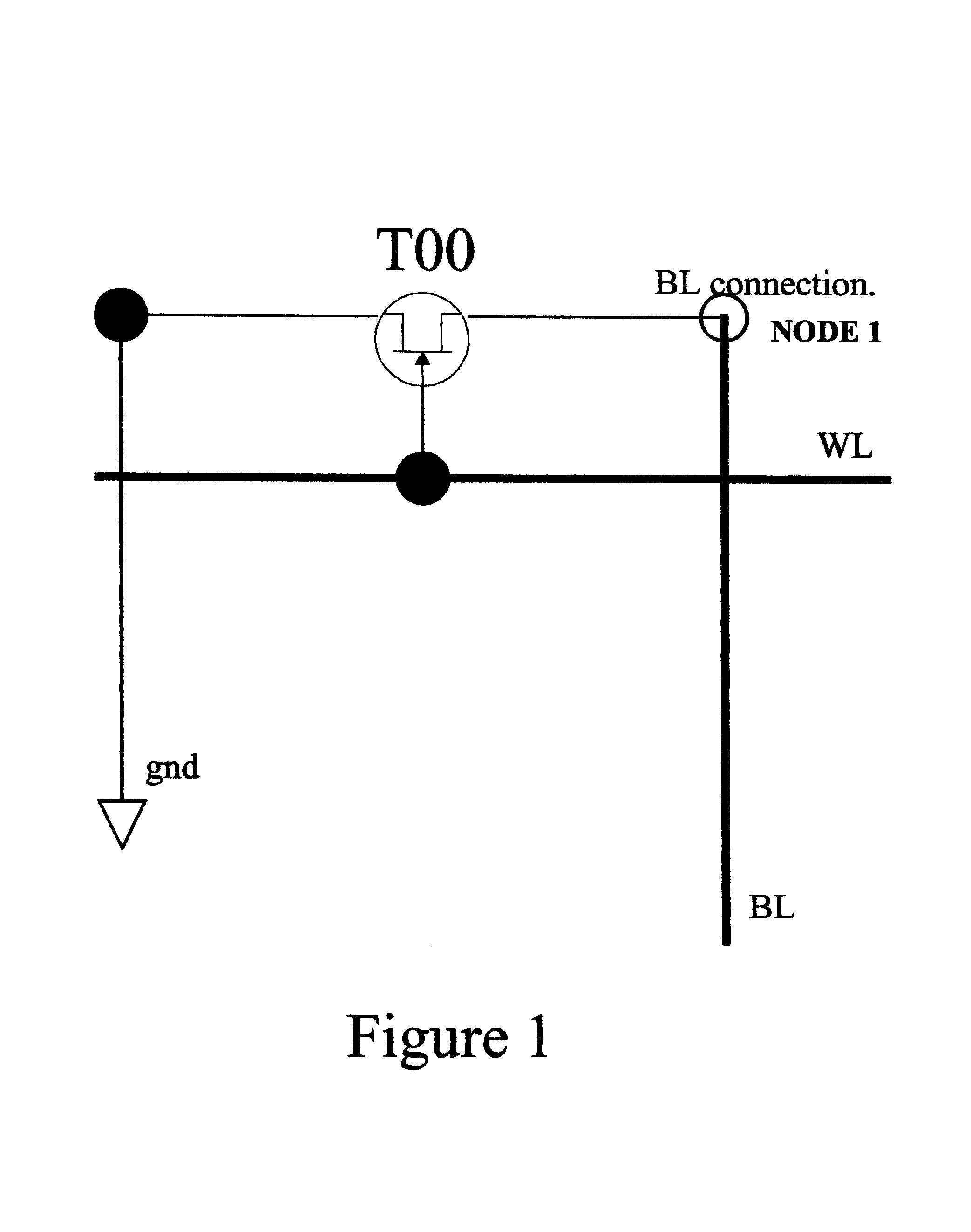 High bit density, high speed, via and metal programmable read only memory core cell architecture