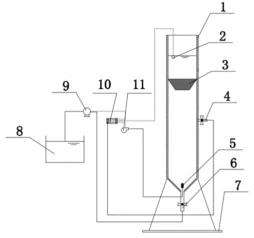 Built-in screen type aerobic granular sludge reactor and sewage treatment method thereof