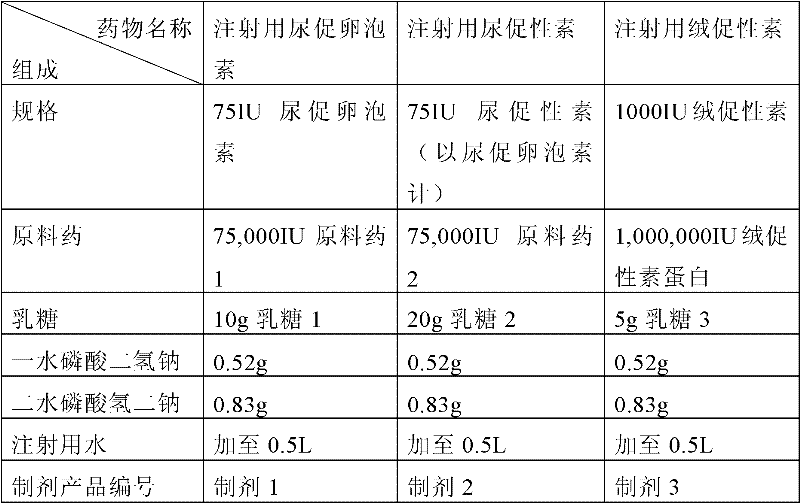 Medicinal lactose, preparation method thereof, and purpose thereof