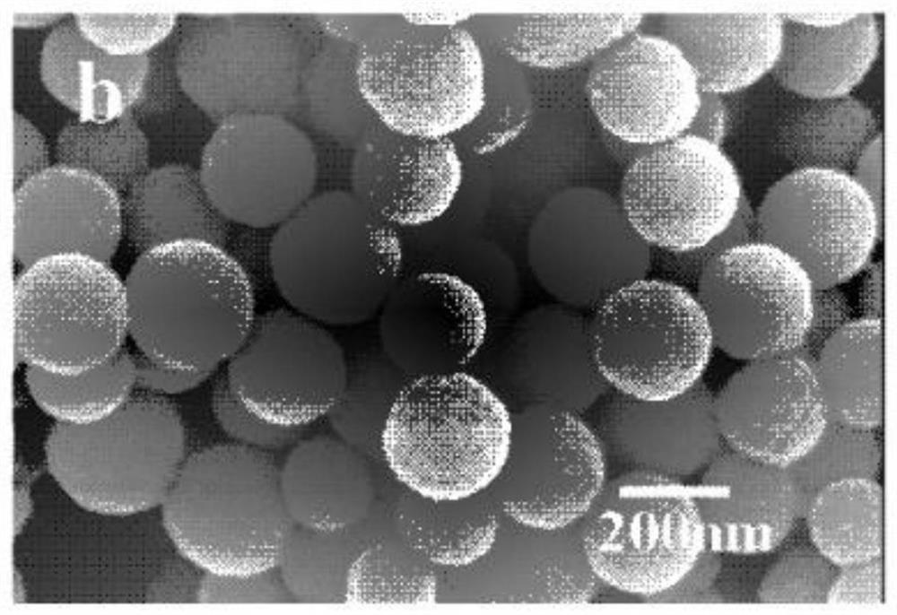 Preparation method of titanium dioxide porous spheres