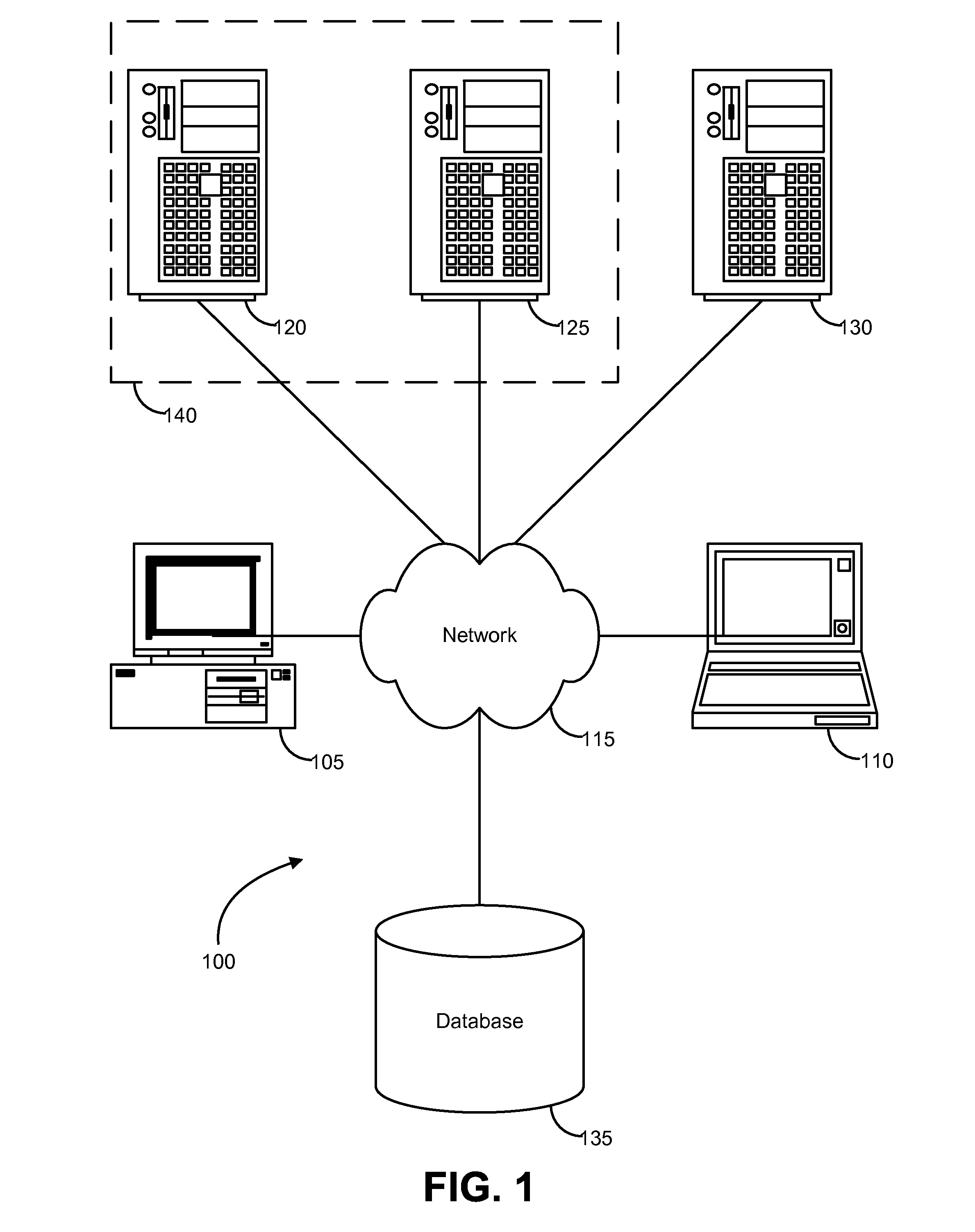 Resource abstraction via enabler and metadata