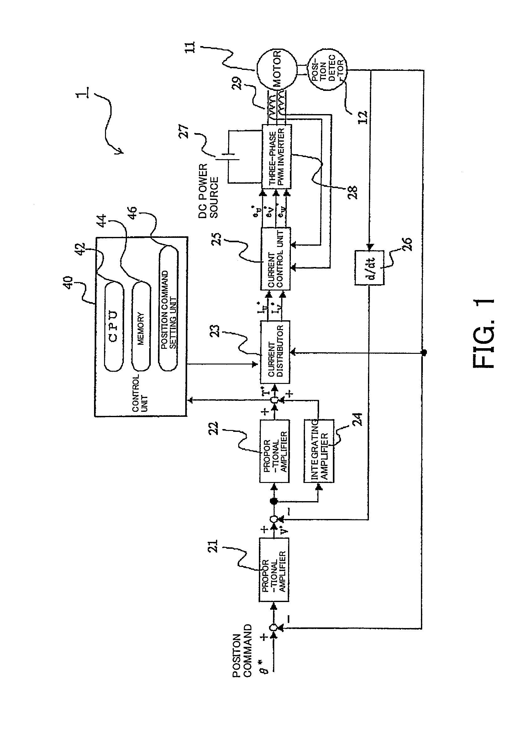 Motor magnetic pole position correction method