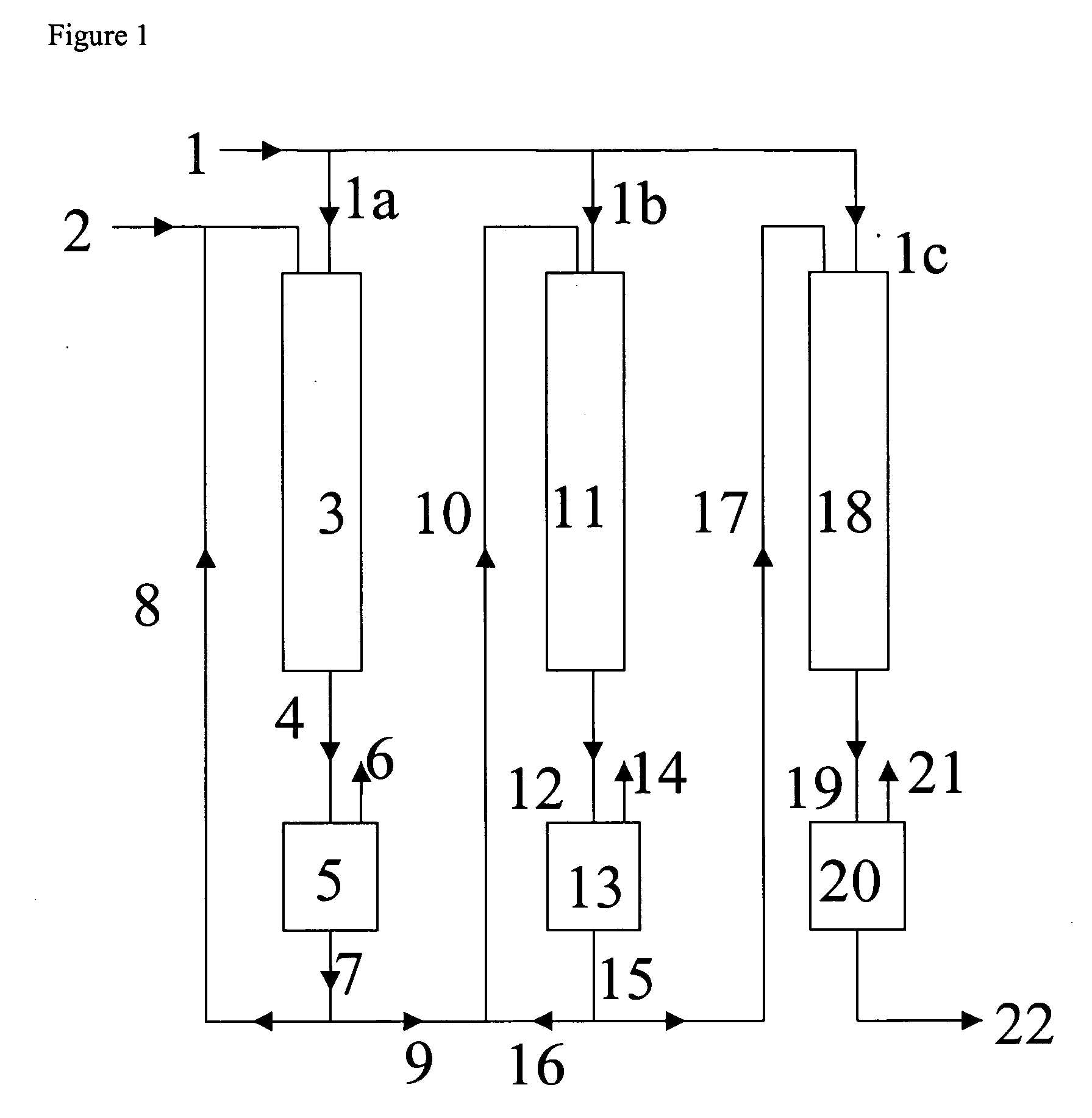 Method for continuous catalytic hydrogenation