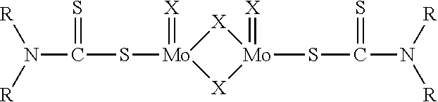 Ultra low phosphorus lubricant composition