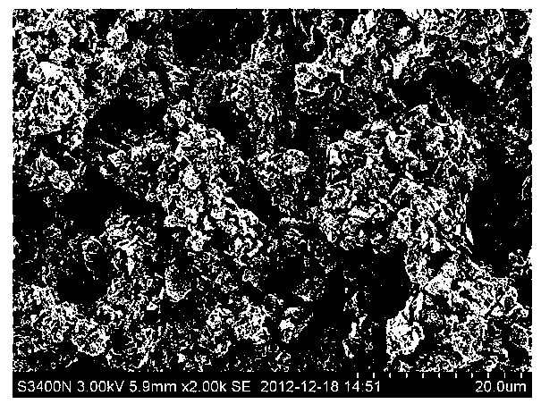 Preparation method of super-heat-resistant organic/inorganic composite film