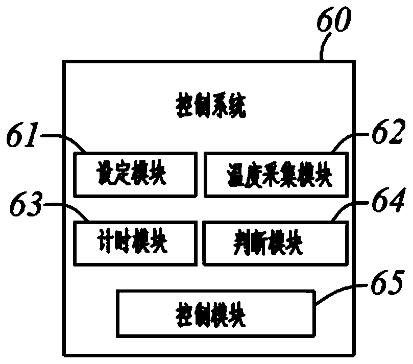 Air-cooled refrigerator and its operation control method