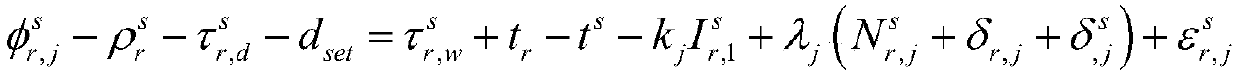 Medium-long baseline ambiguity resolution method of adaptive ionosphere estimation model