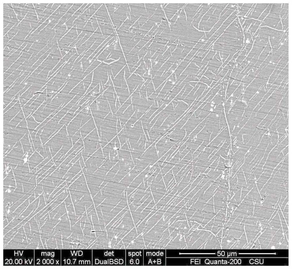 High-strength and high-toughness copper alloy material and preparation method thereof