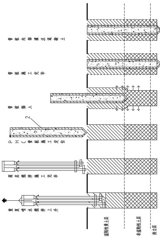 Construction method for eliminating collapsibility of cement stirring insertion pile in collapsible loess area