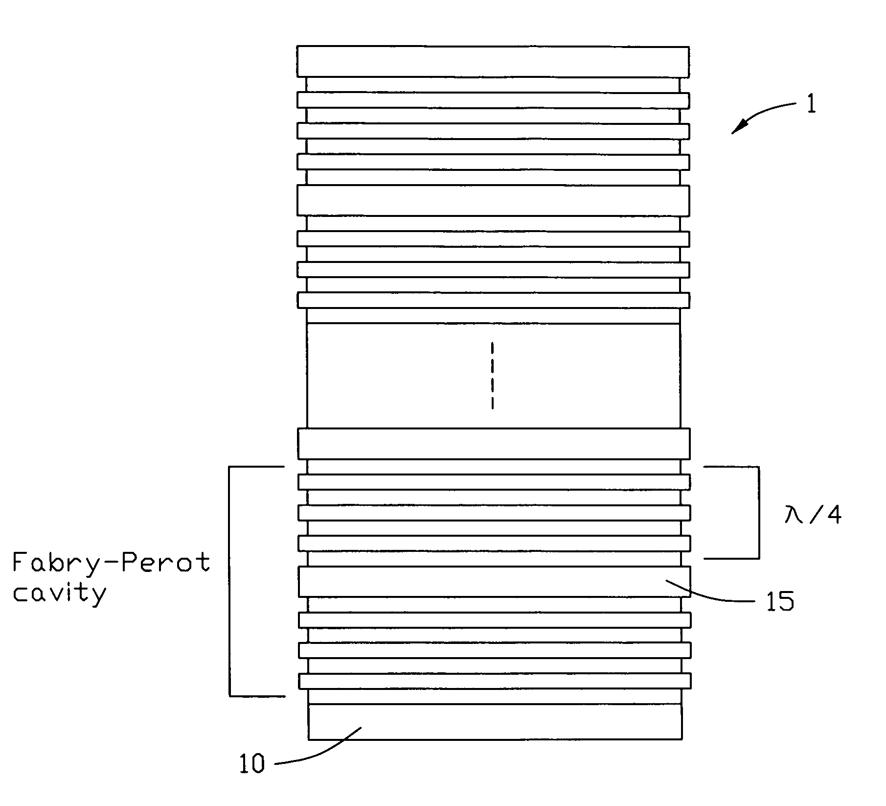 CWDM filter for eliminating noise