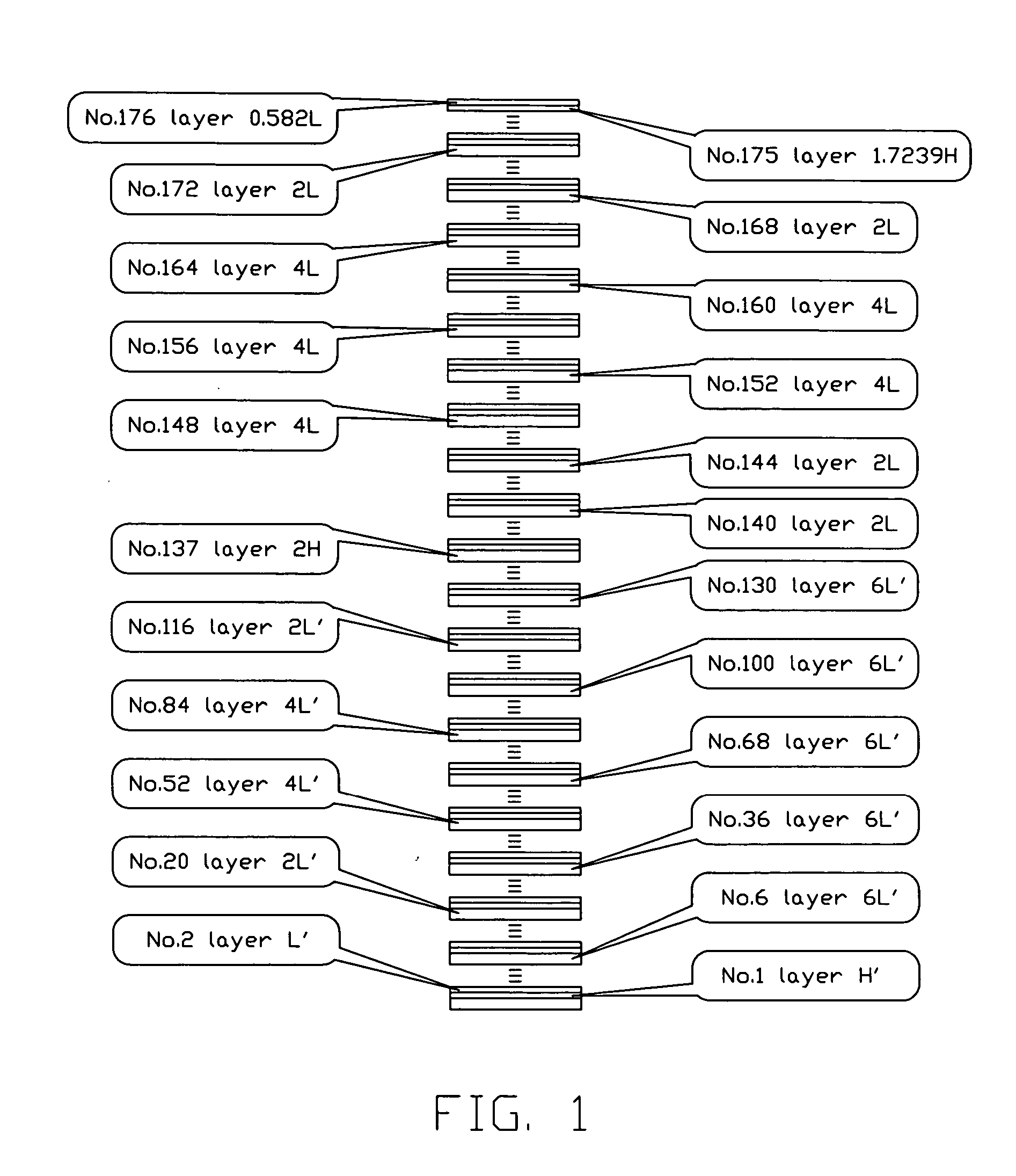 CWDM filter for eliminating noise