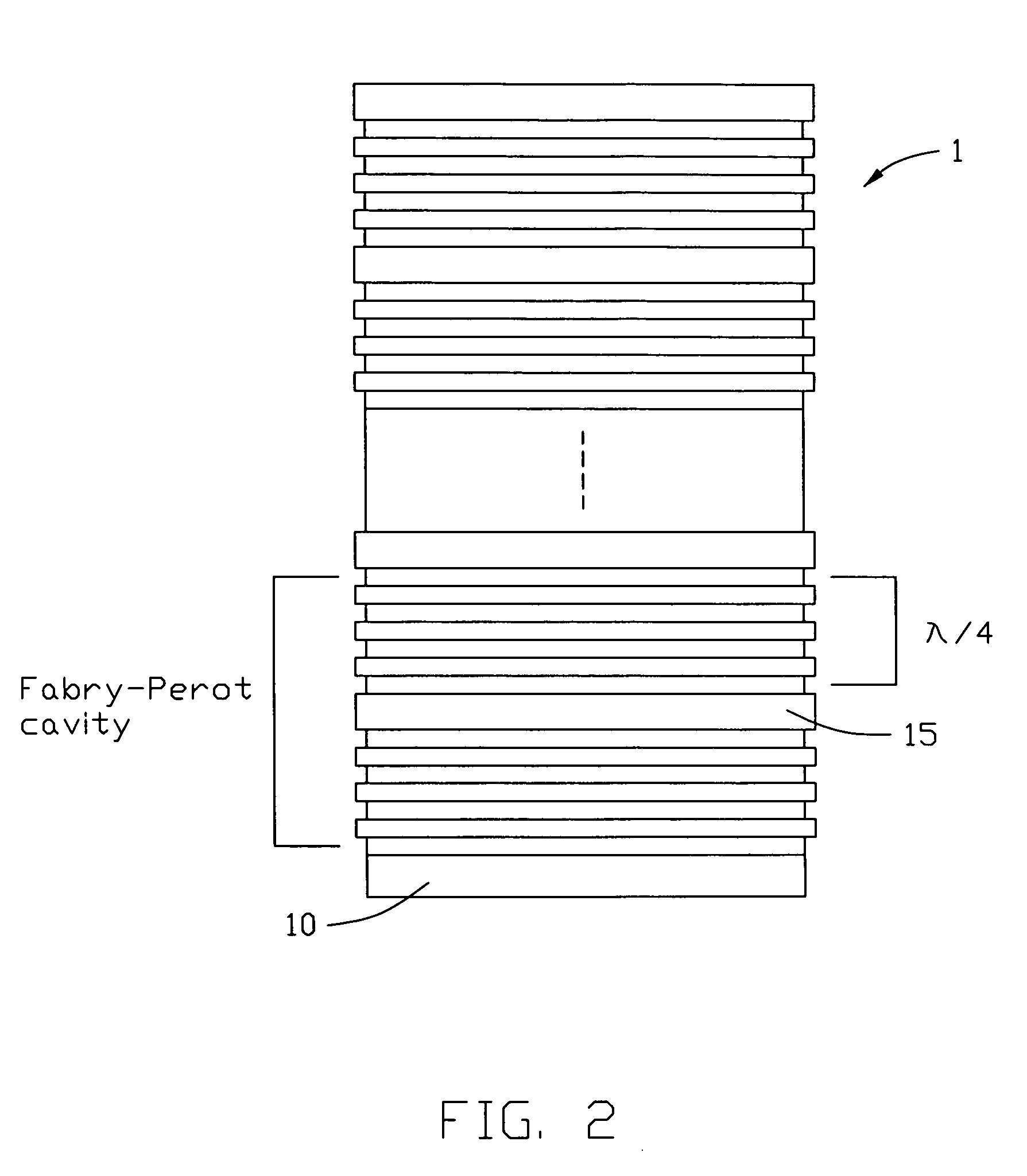 CWDM filter for eliminating noise