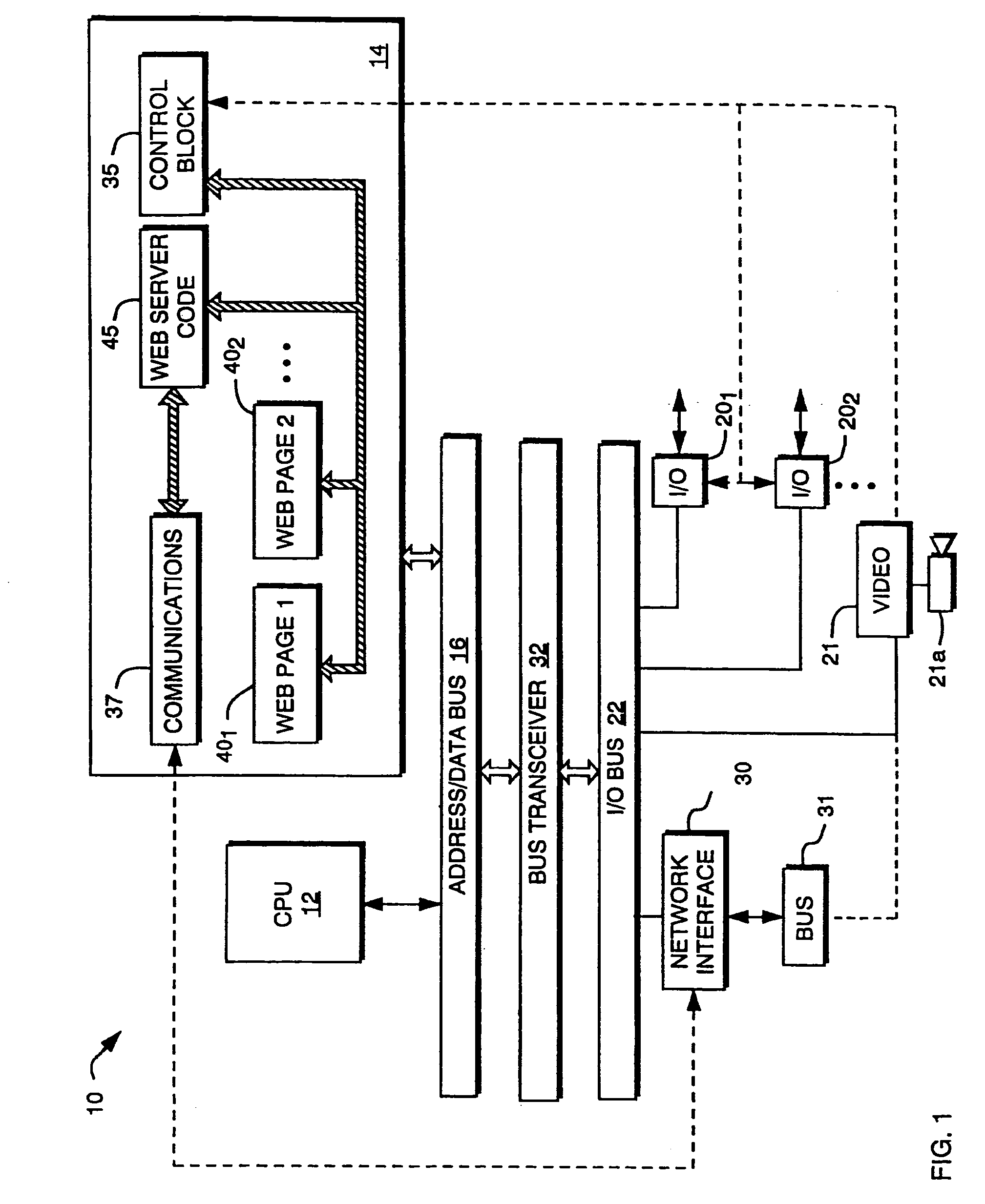 System for distributed programmable control