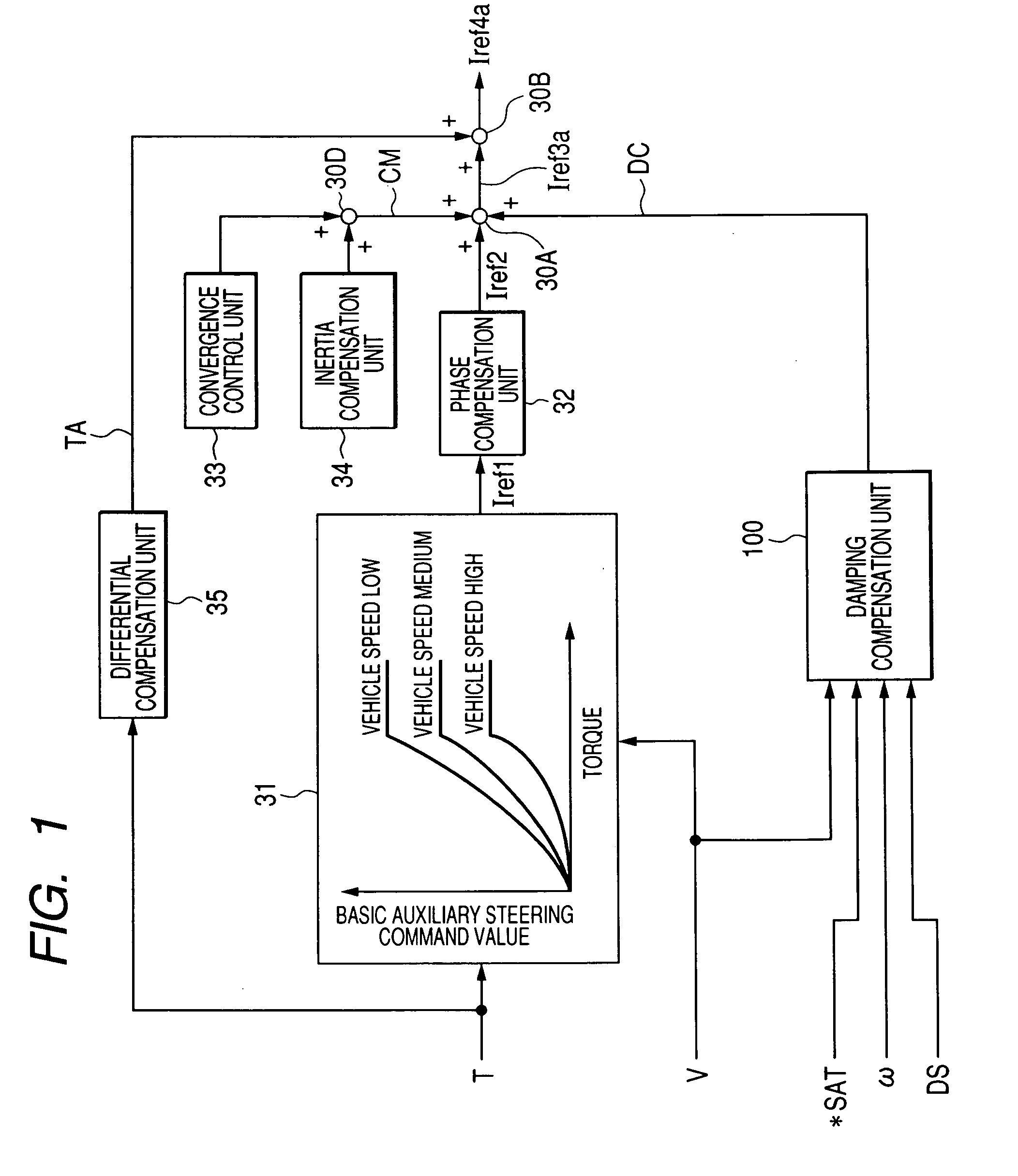 Control device for electric power steering system