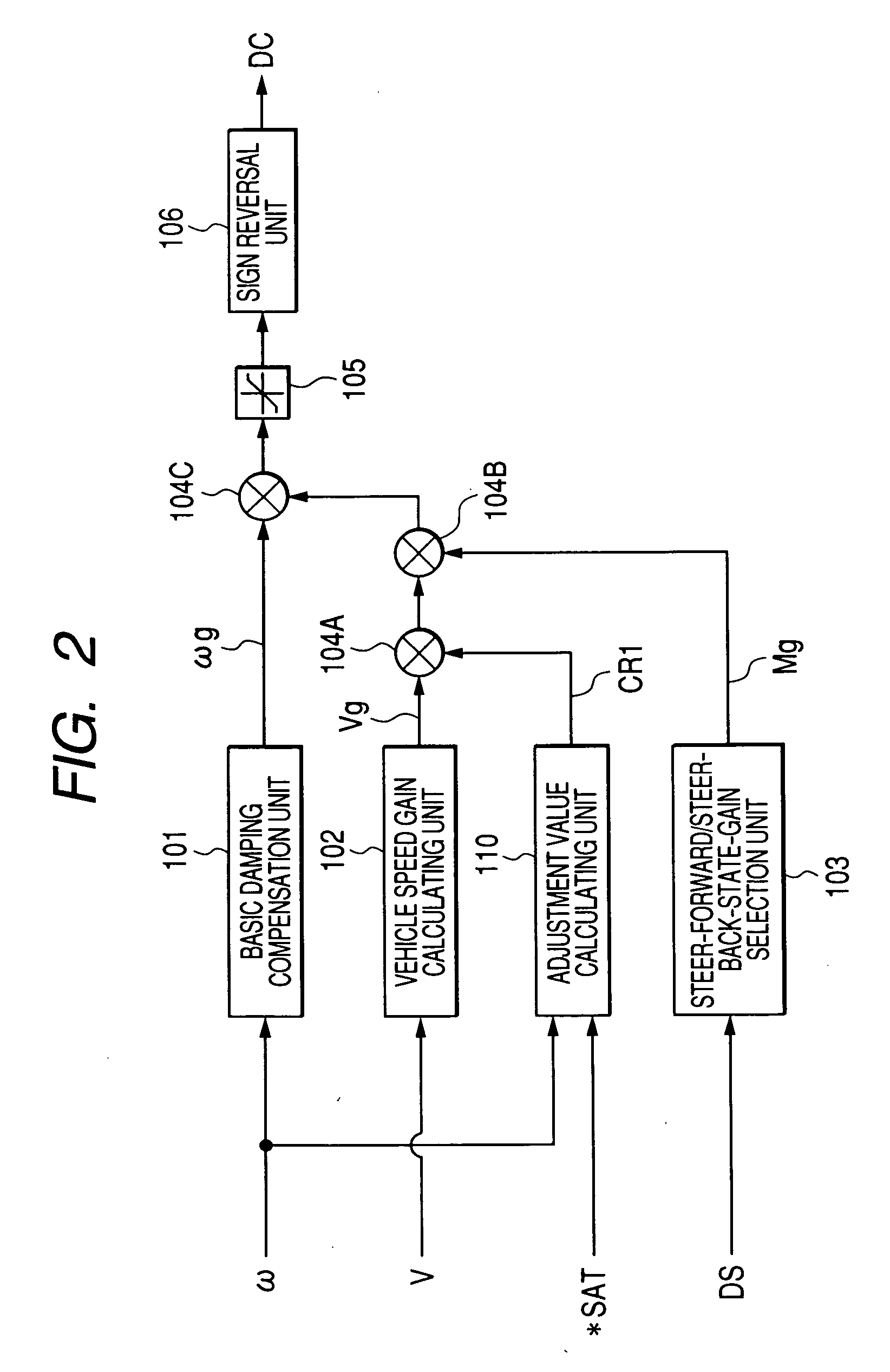 Control device for electric power steering system