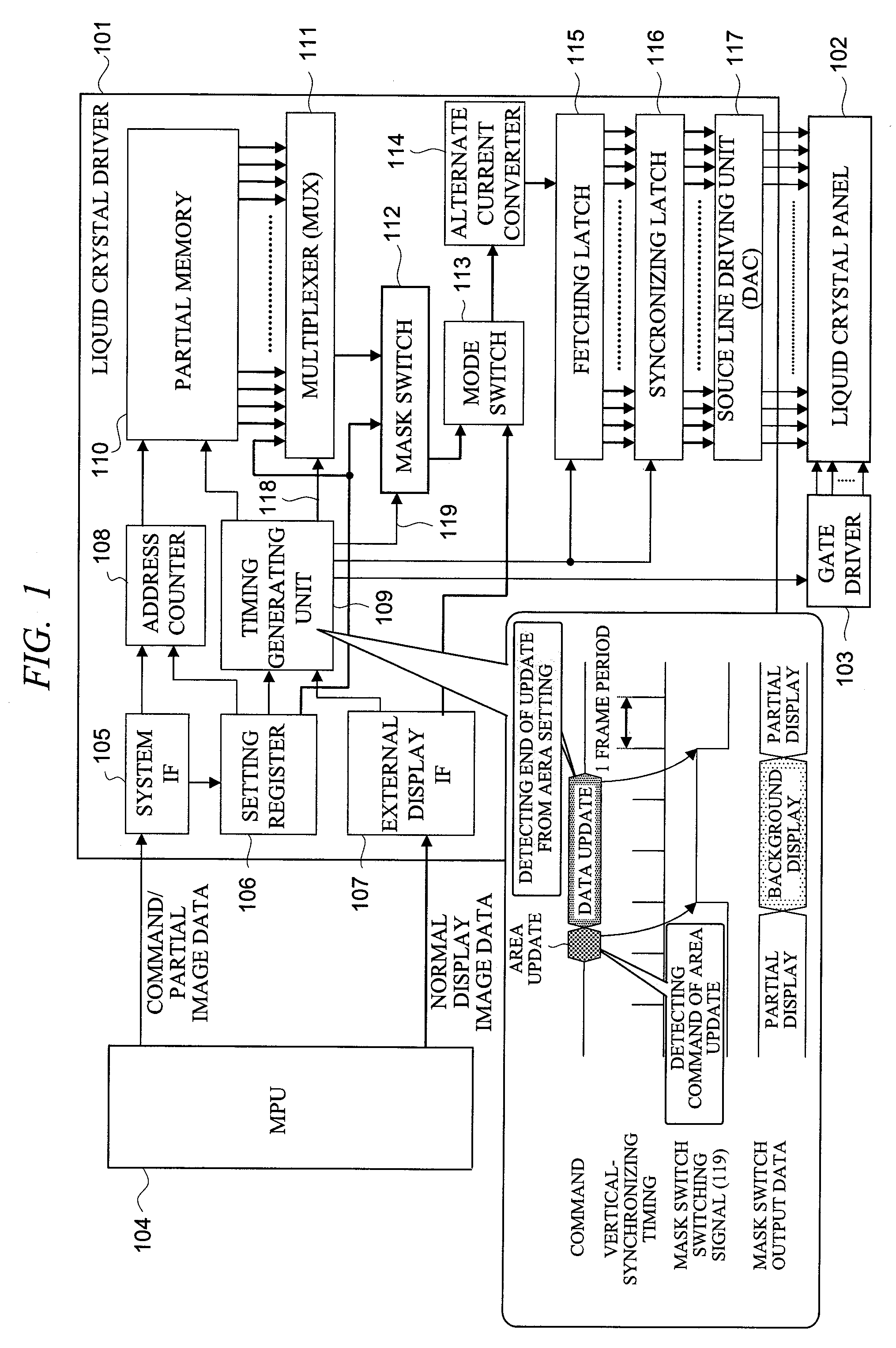 Display driver and display driving method