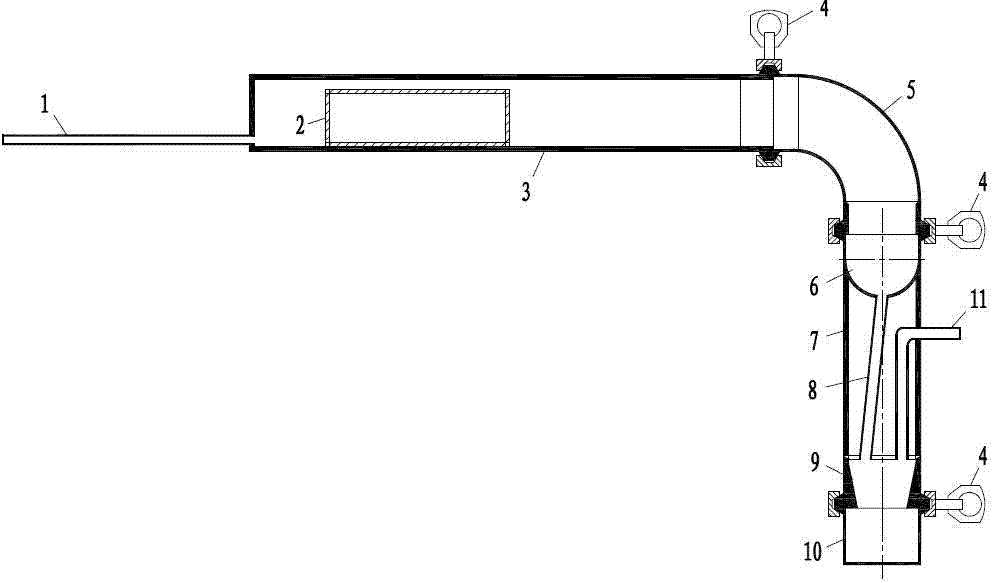 Waste pyrolysis integrated experimental apparatus for teaching experiment