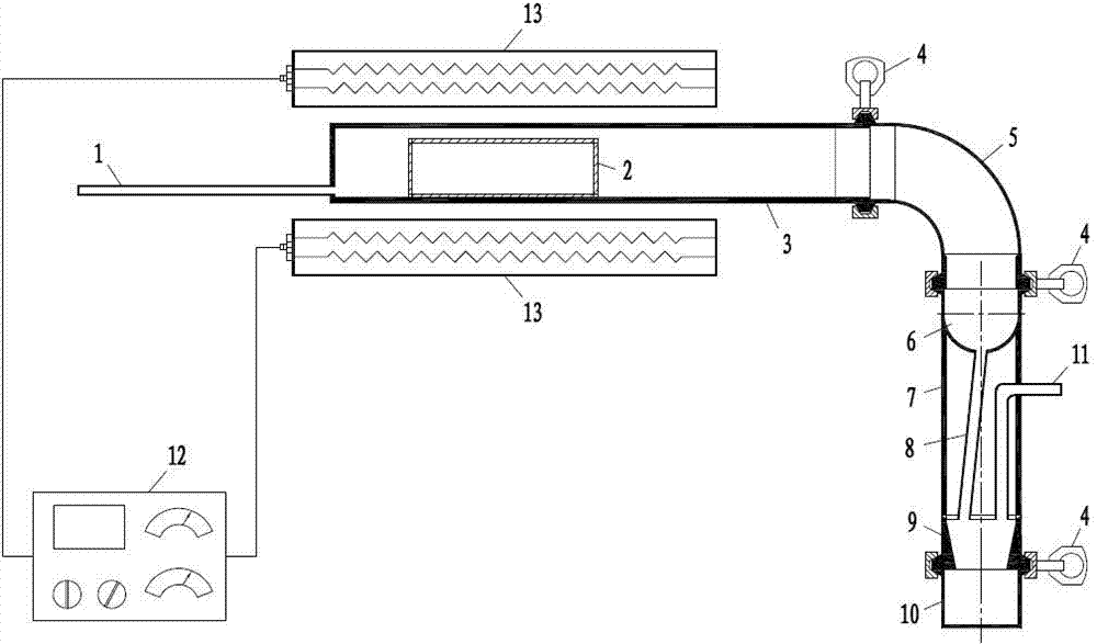 Waste pyrolysis integrated experimental apparatus for teaching experiment