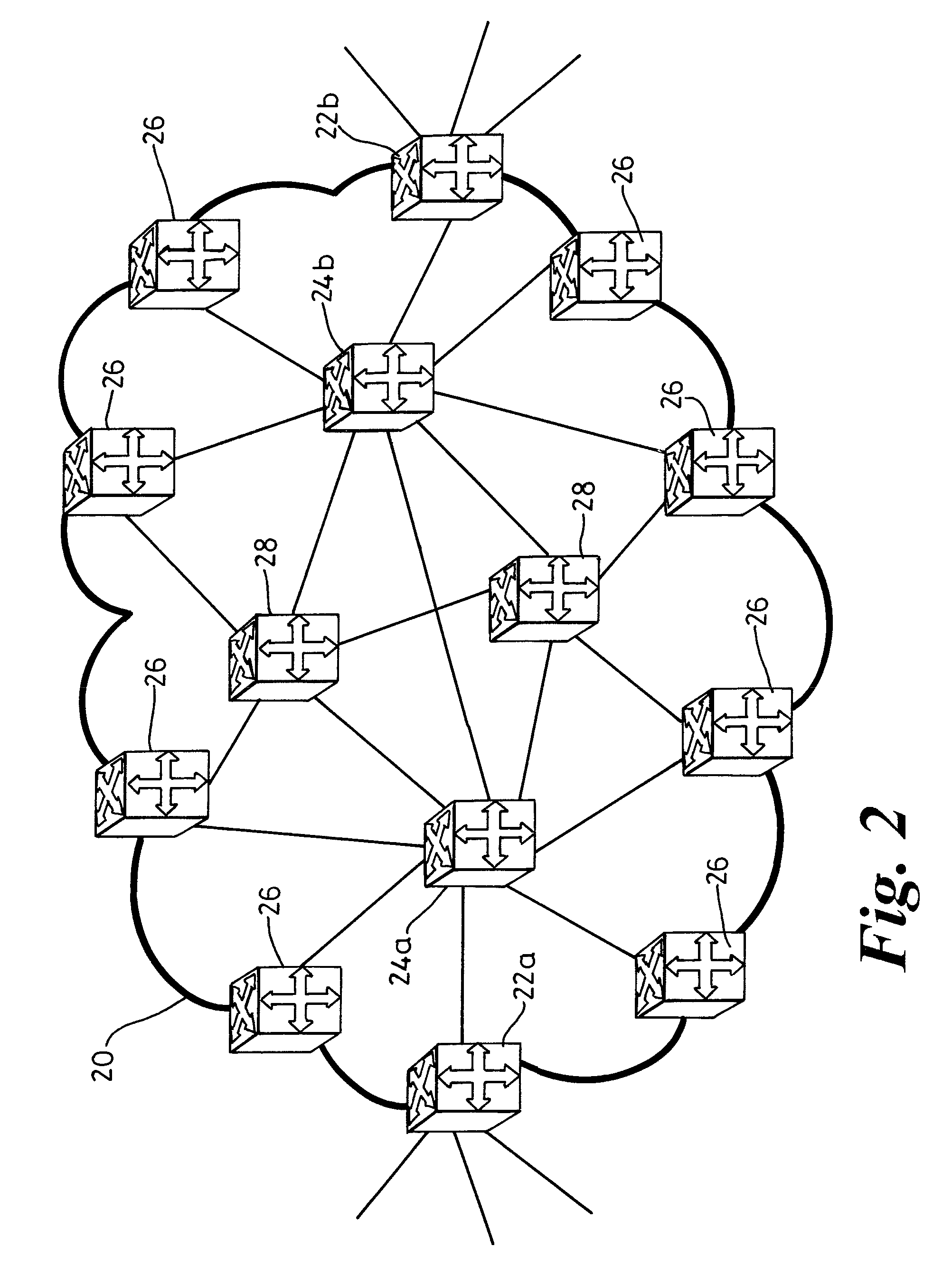 Differential forwarding in address-based carrier networks