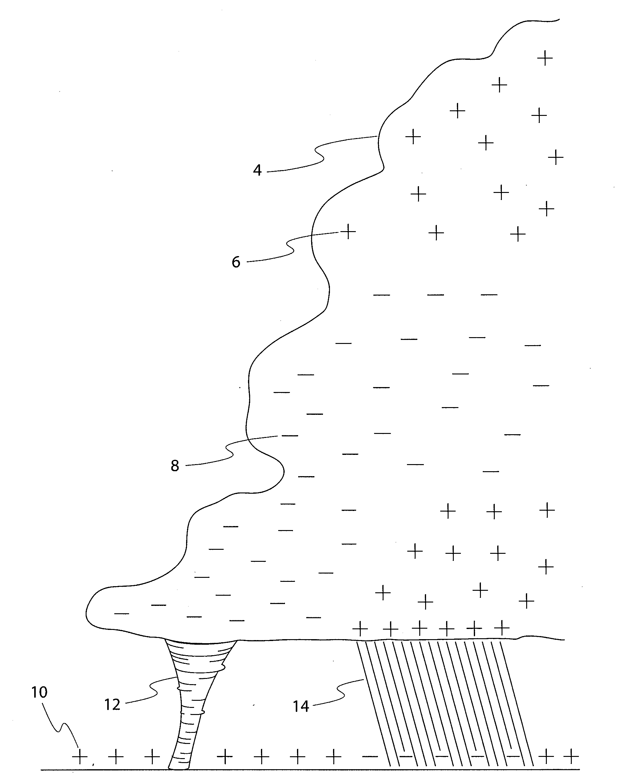 Systems and methods for affecting spinning atmospheric phenomena