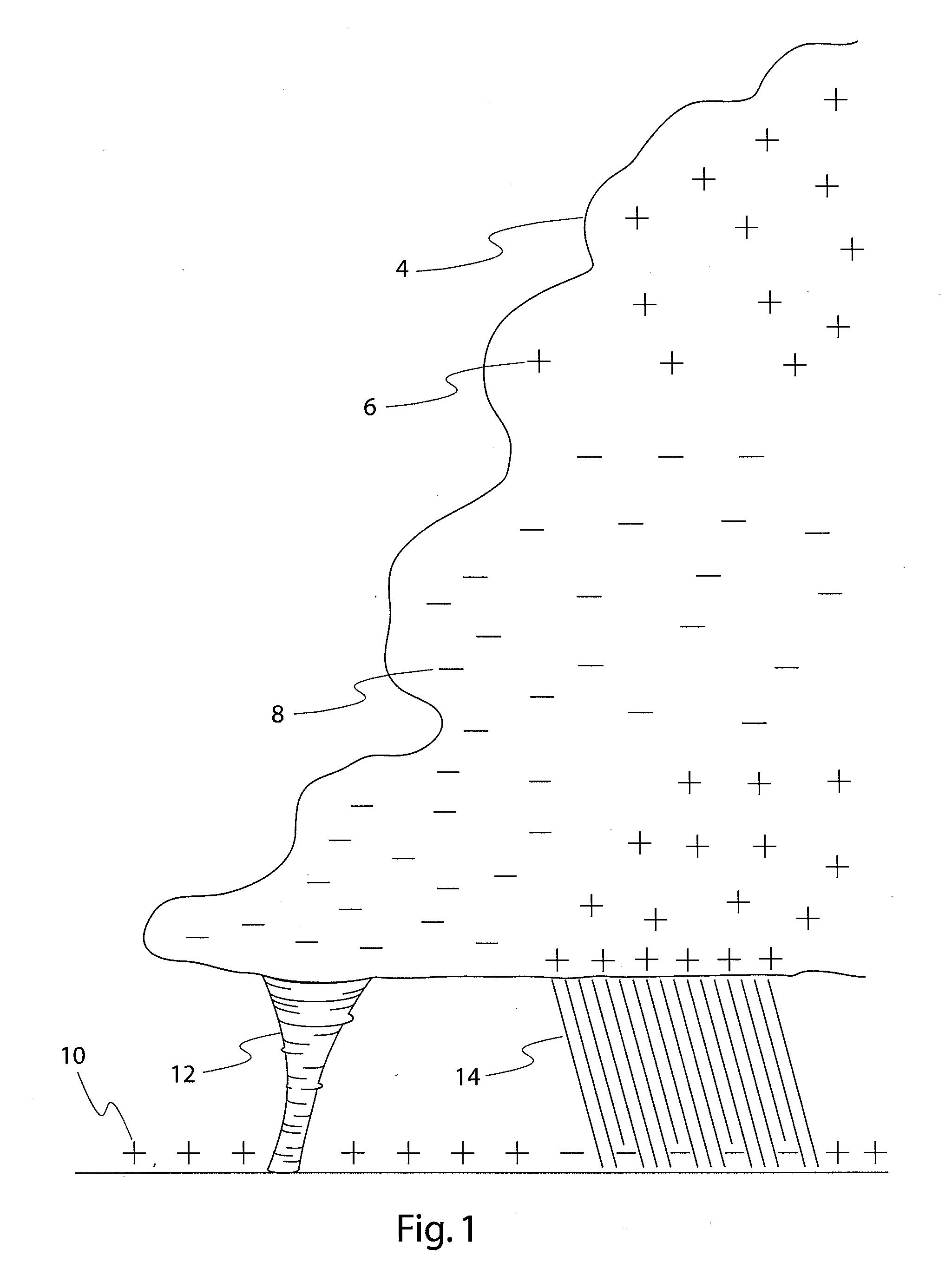 Systems and methods for affecting spinning atmospheric phenomena