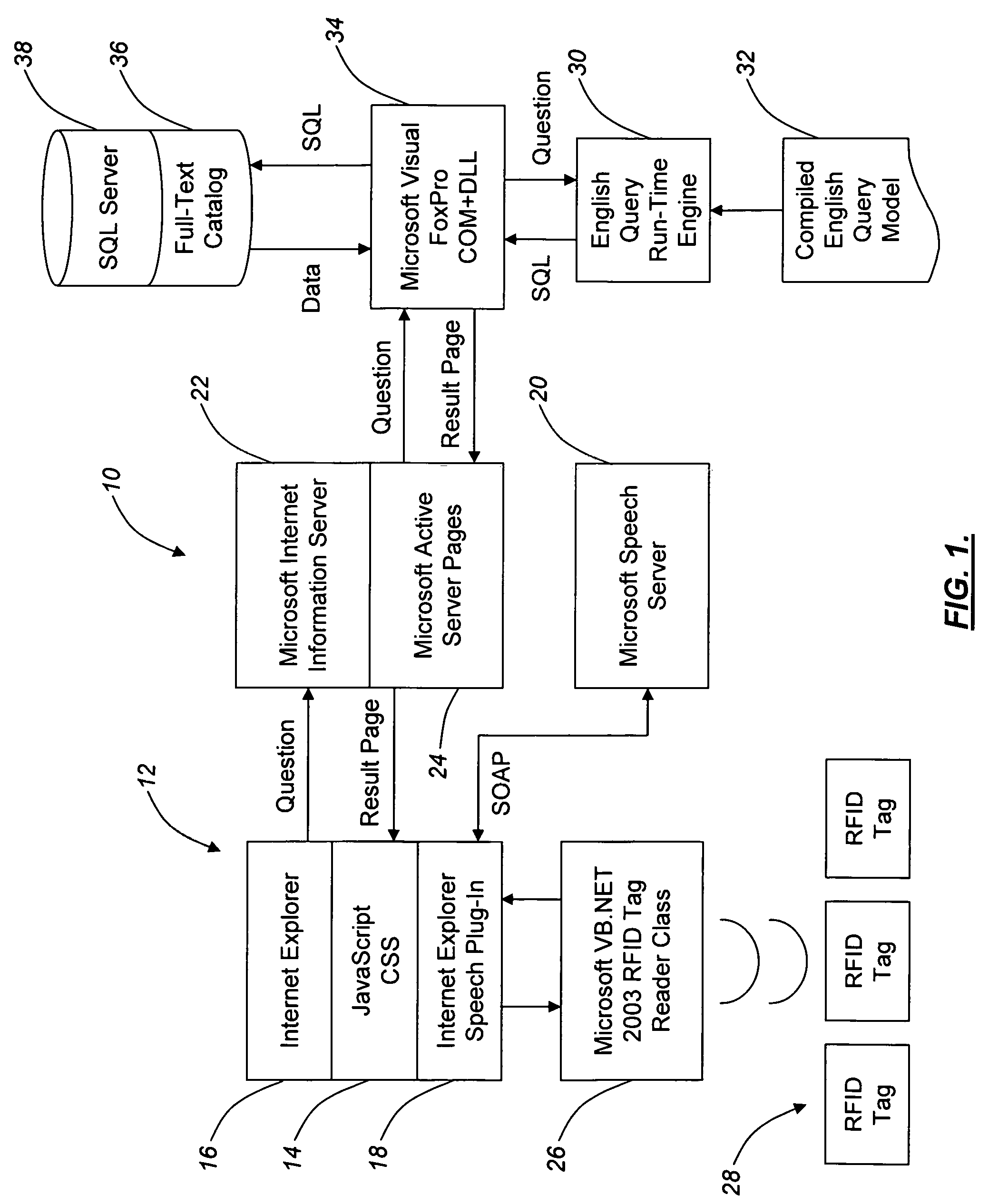 Multimodal natural language query system and architecture for processing voice and proximity-based queries