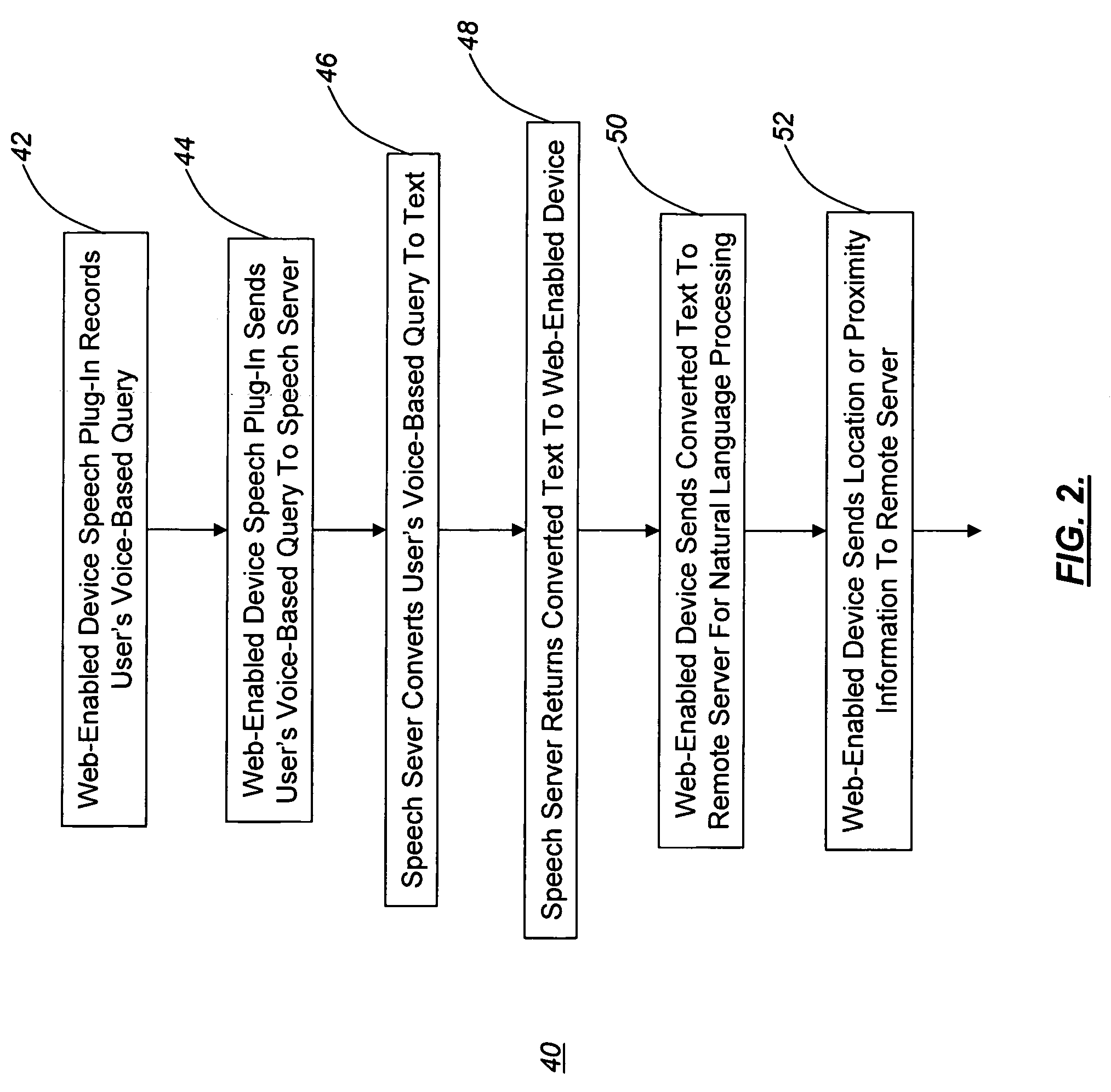 Multimodal natural language query system and architecture for processing voice and proximity-based queries