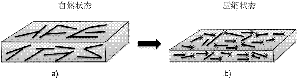 Method for preparing pressure-sensitive material based on carbonized sponge