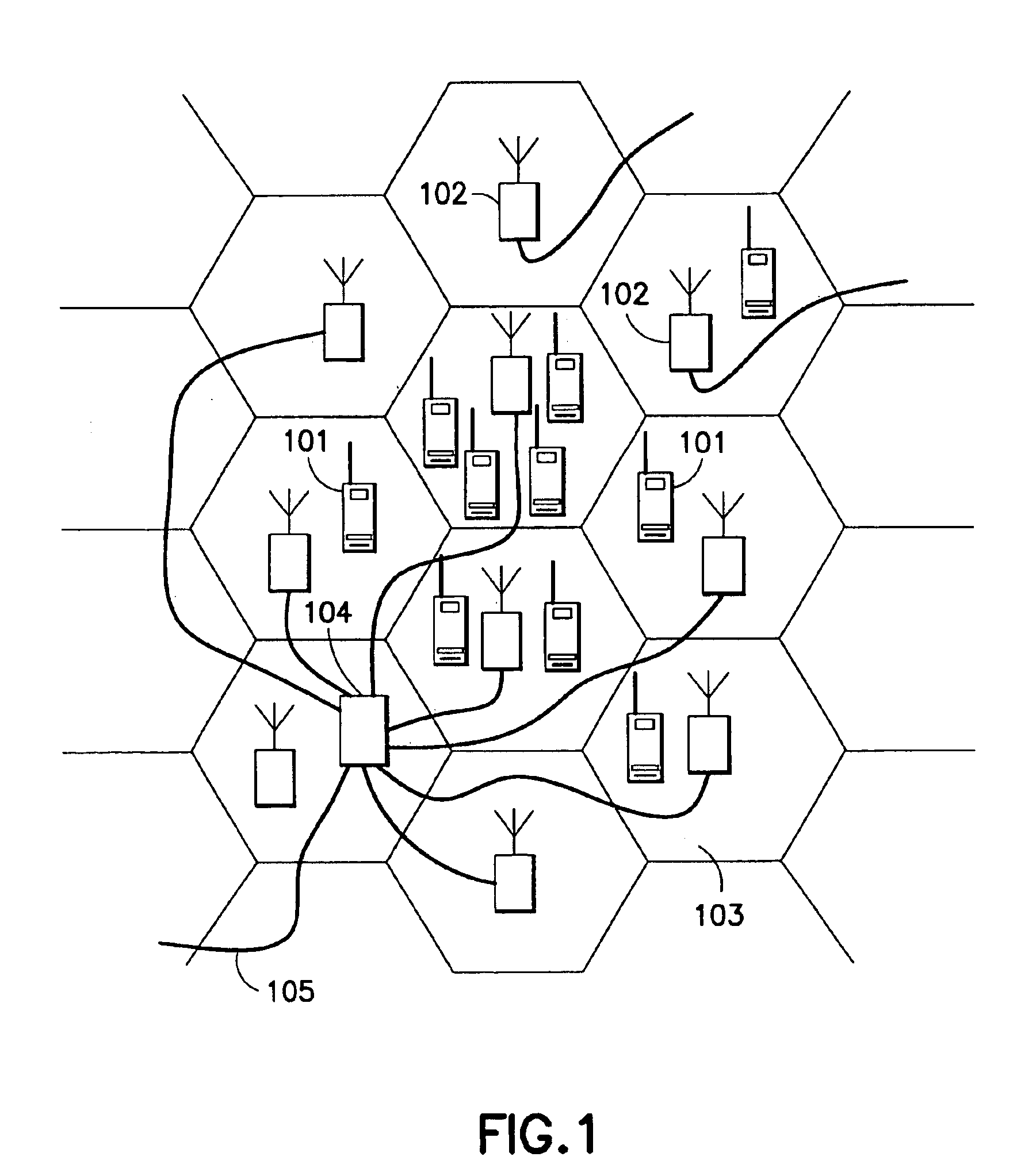 Flexible layer overlay for seamless handovers between full rate and half rate channels