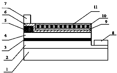 LED outputting narrow-band notch filtering light and preparation method thereof