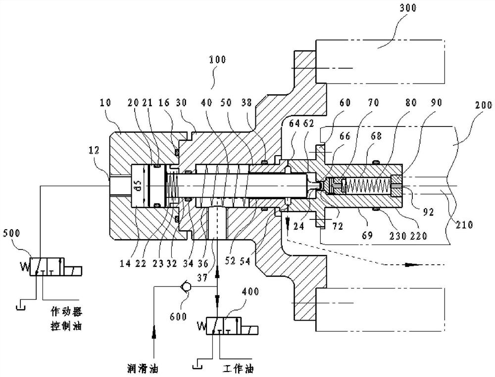 A valve device with the functions of high-pressure low-speed oil injection and high-pressure high-speed oil discharge