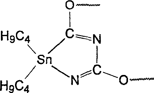 Double-component catalyst for cyanate solidification reaction and its preparing process