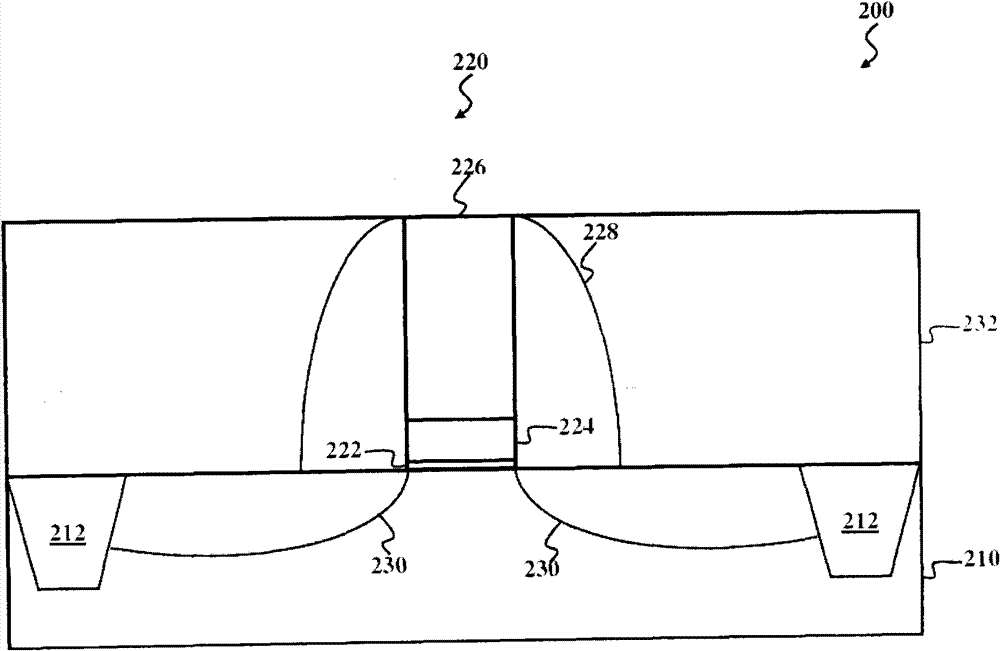 Metal gate stack having TIALN blocking/wetting layer