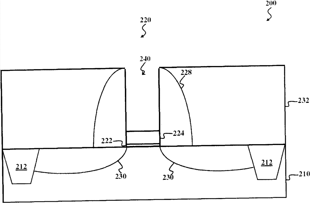 Metal gate stack having TIALN blocking/wetting layer