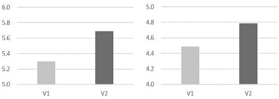 A kind of microbial composition and its preparation method and application