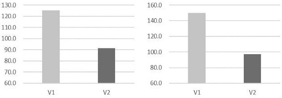 A kind of microbial composition and its preparation method and application