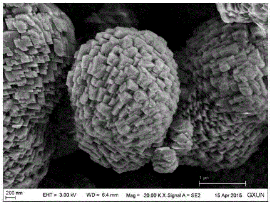 Preparation method of pine-cone-shaped calcite type micron-size calcium carbonate particles