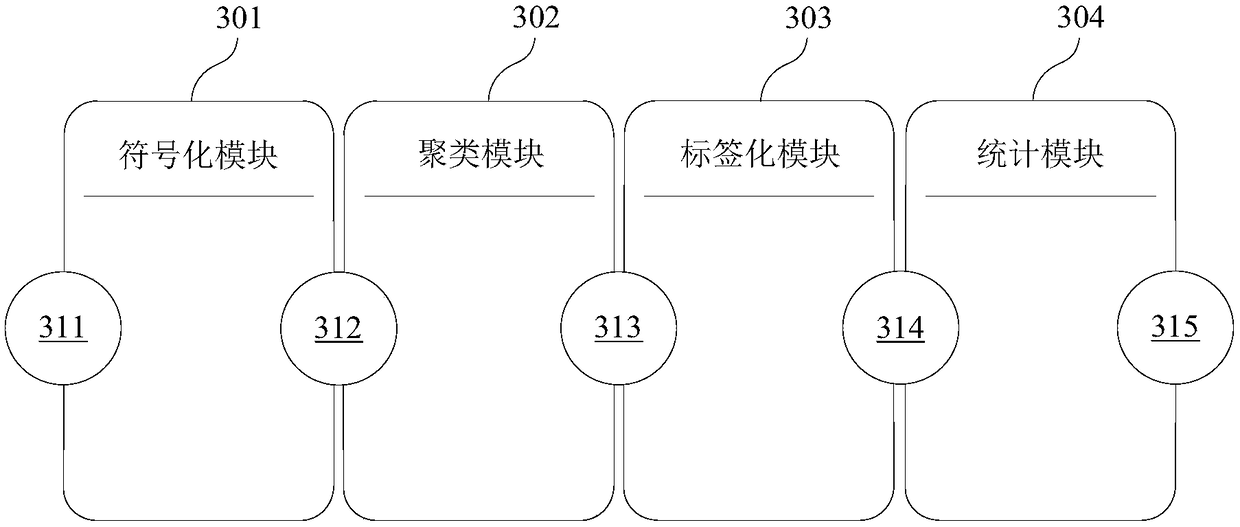 Application program crash log processing method, system and apparatus and storage medium