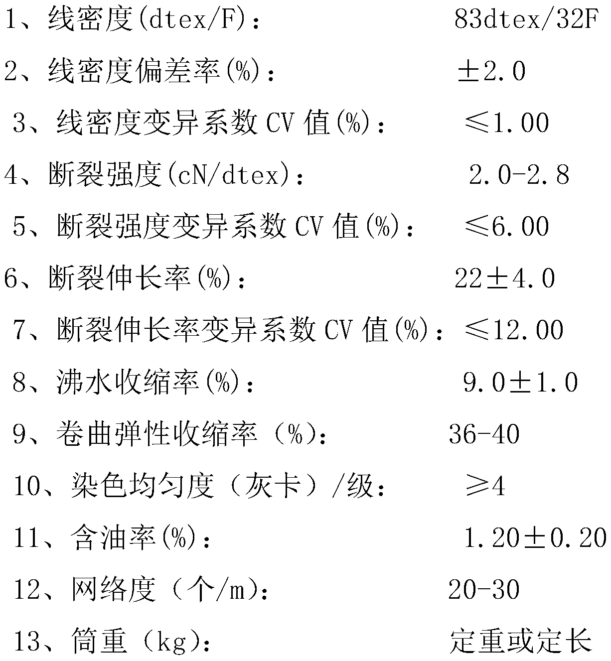 Production method of high-elasticity fiber