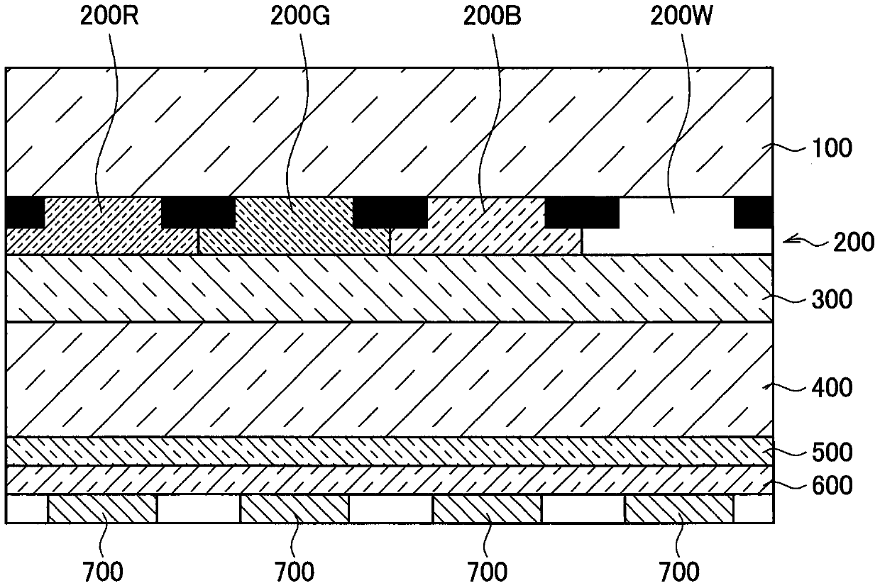 Display device and electronic equipment